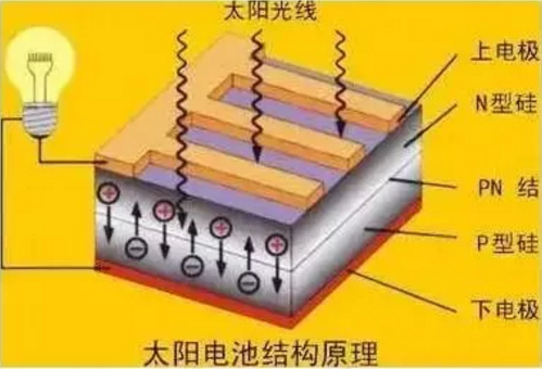 湖北鑫和绿色能源有限公司