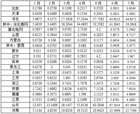 湖北鑫和绿色能源有限公司