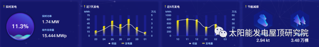 湖北鑫和绿色能源有限公司