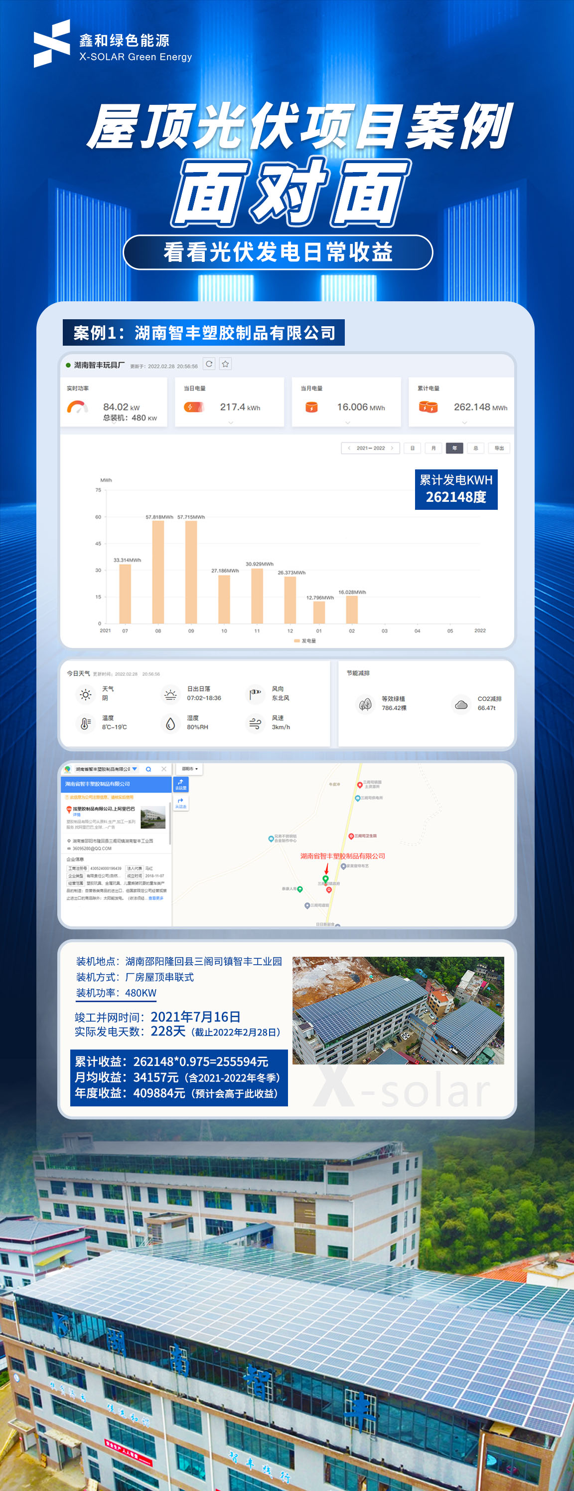 湖北鑫和绿色能源有限公司