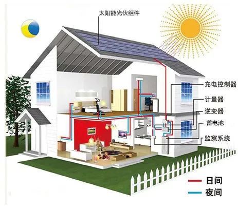 湖北鑫和绿色能源有限公司
