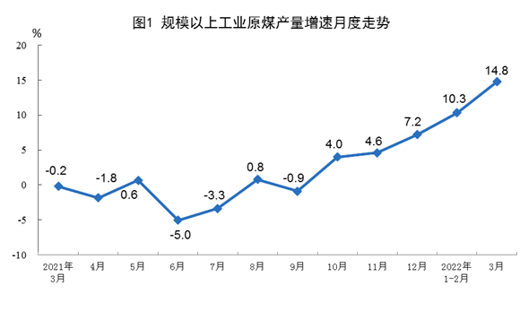 湖北鑫和绿色能源有限公司