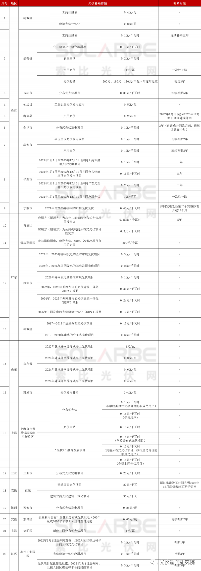 湖北鑫和绿色能源有限公司