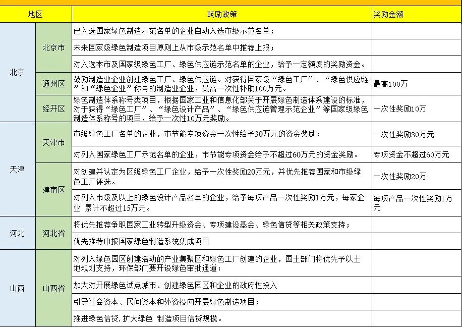 湖北鑫和绿色能源有限公司