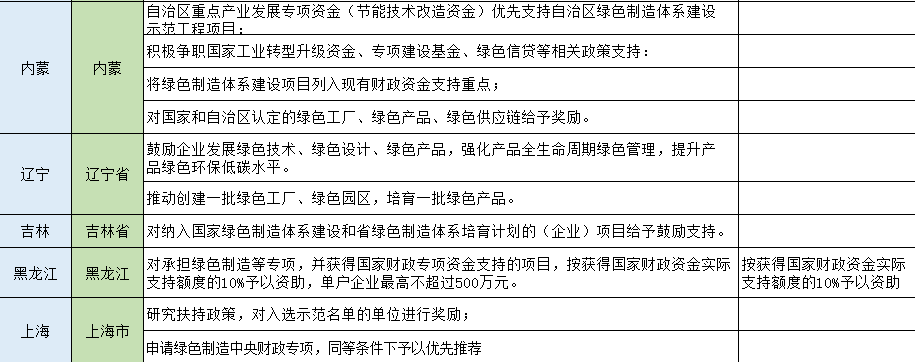 湖北鑫和绿色能源有限公司