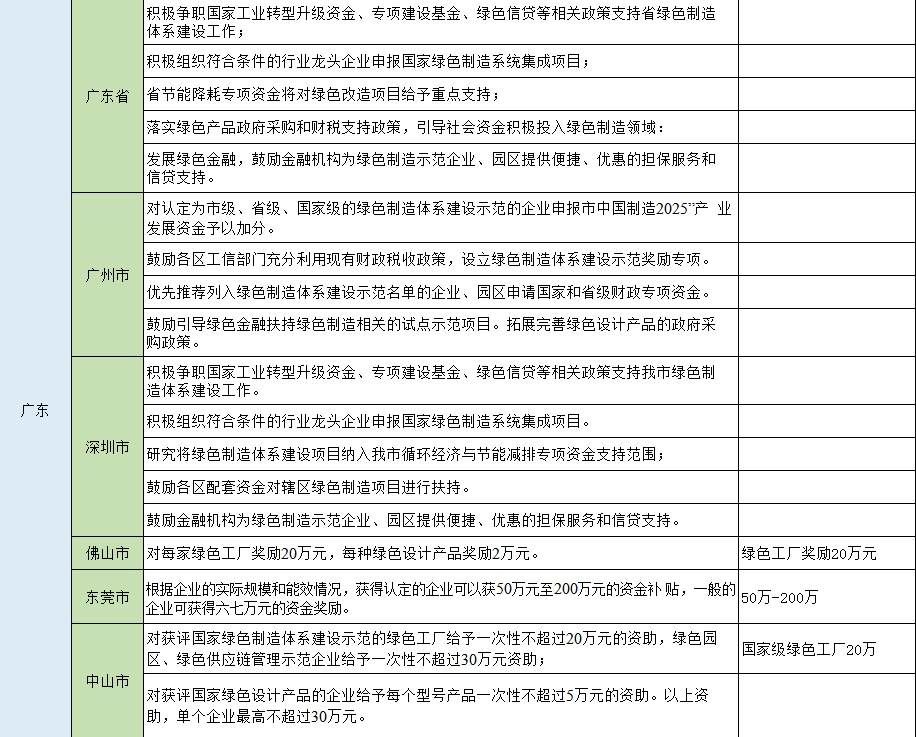湖北鑫和绿色能源有限公司