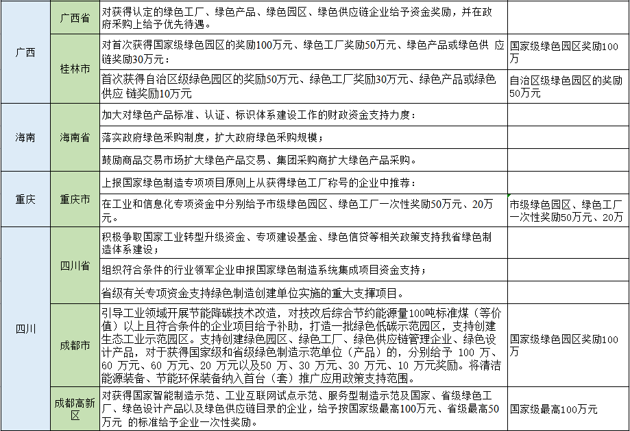 湖北鑫和绿色能源有限公司