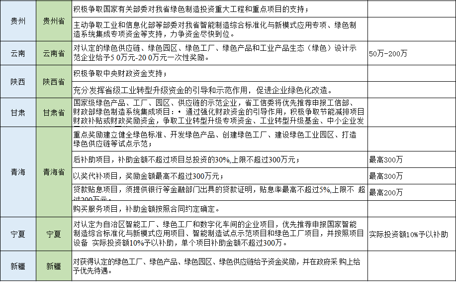 湖北鑫和绿色能源有限公司