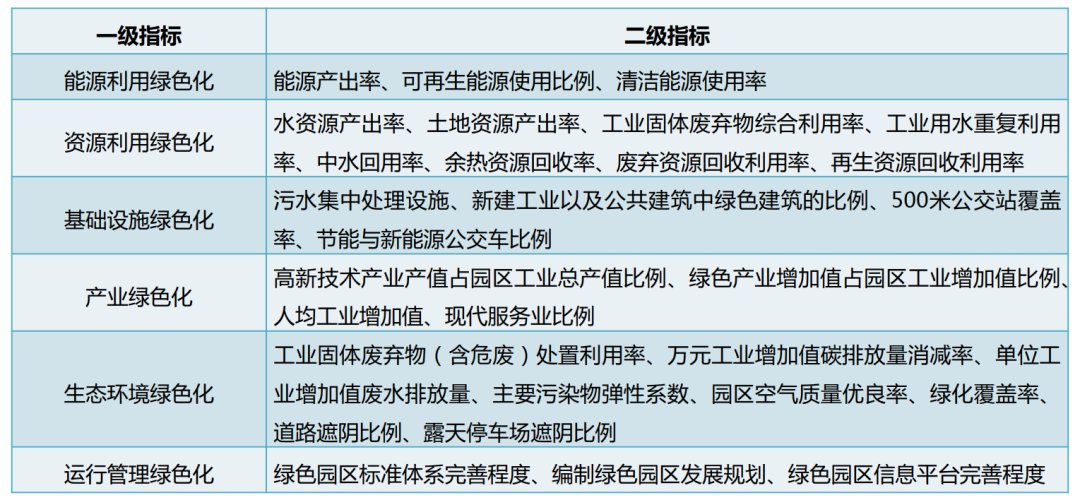 湖北鑫和绿色能源有限公司