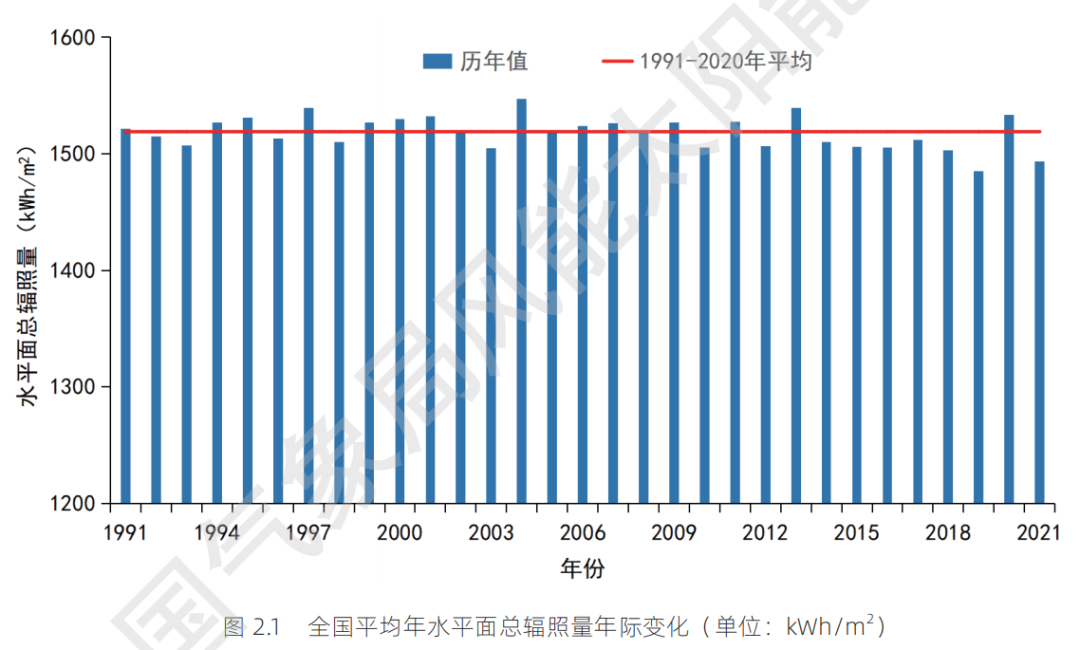 湖北鑫和绿色能源有限公司