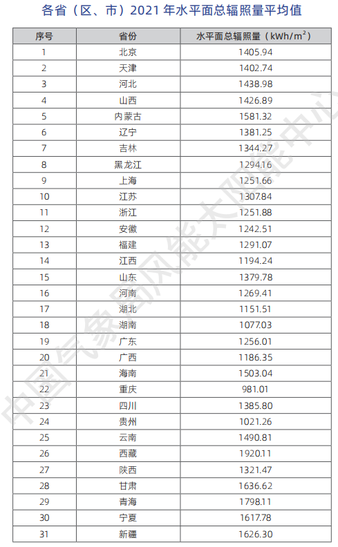 湖北鑫和绿色能源有限公司