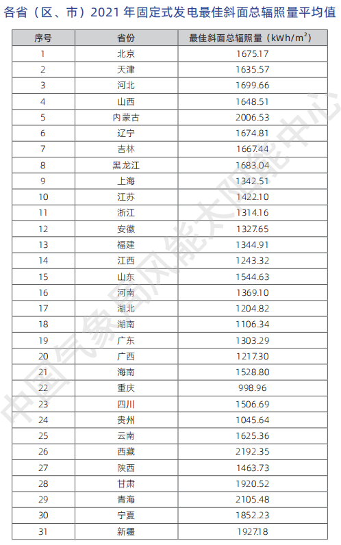 湖北鑫和绿色能源有限公司