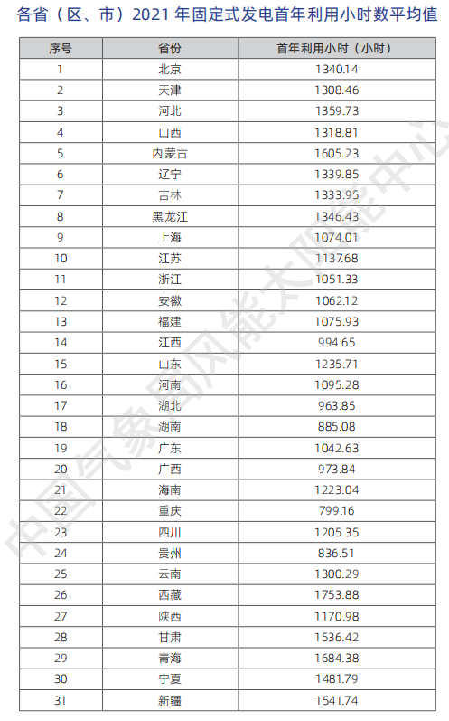 湖北鑫和绿色能源有限公司