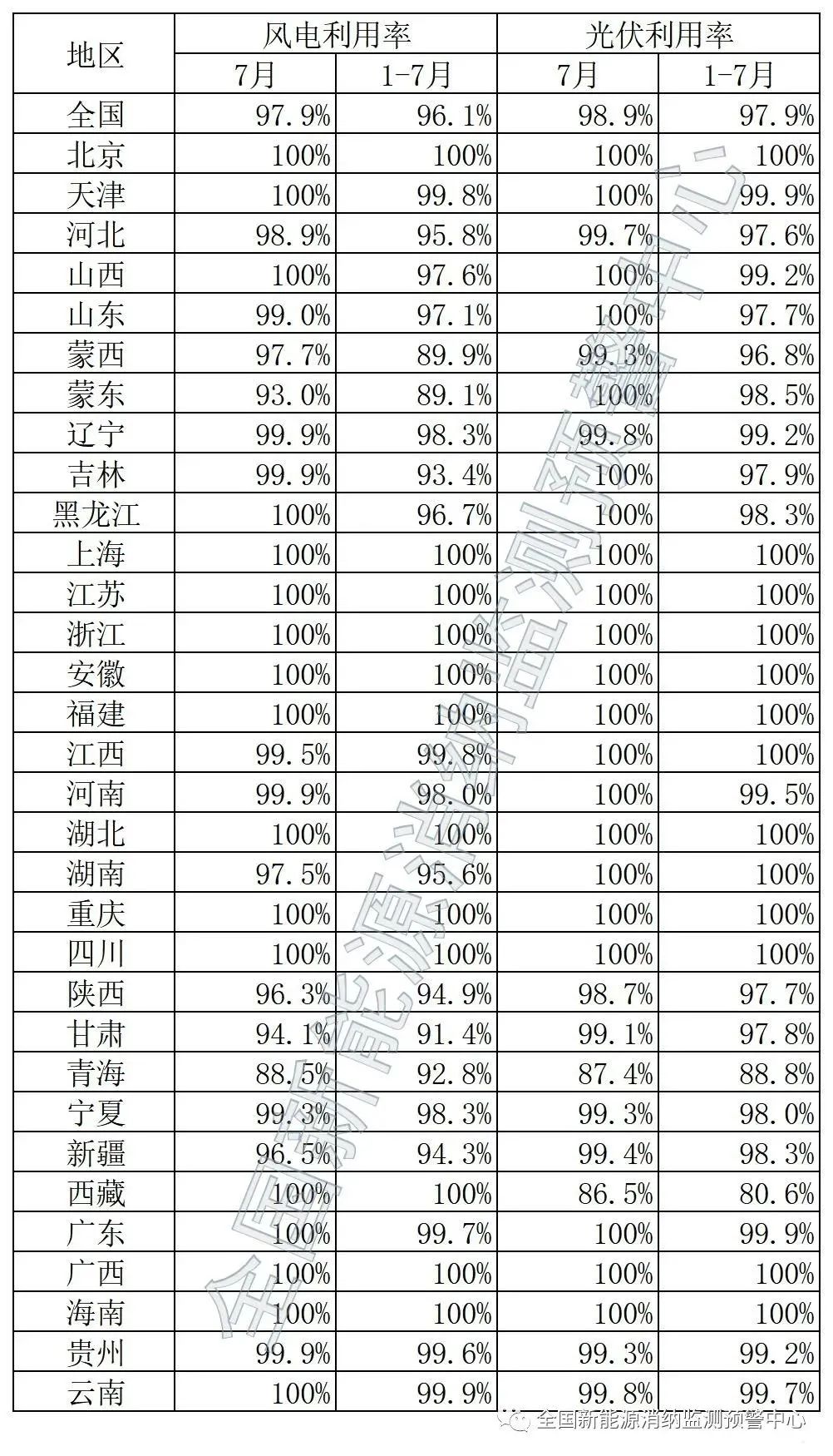 湖北鑫和绿色能源有限公司