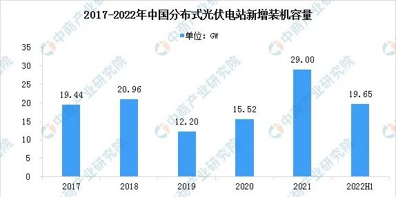 湖北鑫和绿色能源有限公司