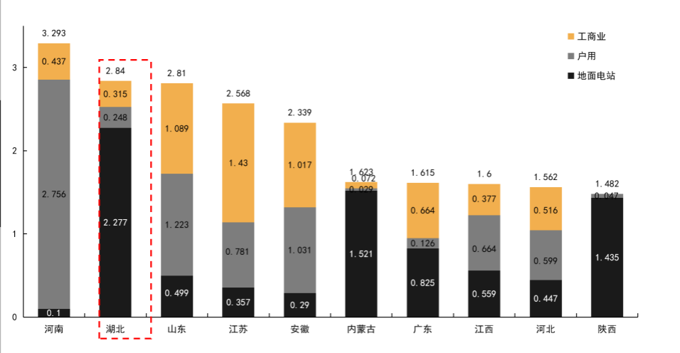 光伏电站_家用太阳能光伏发电_光伏发电代理加盟