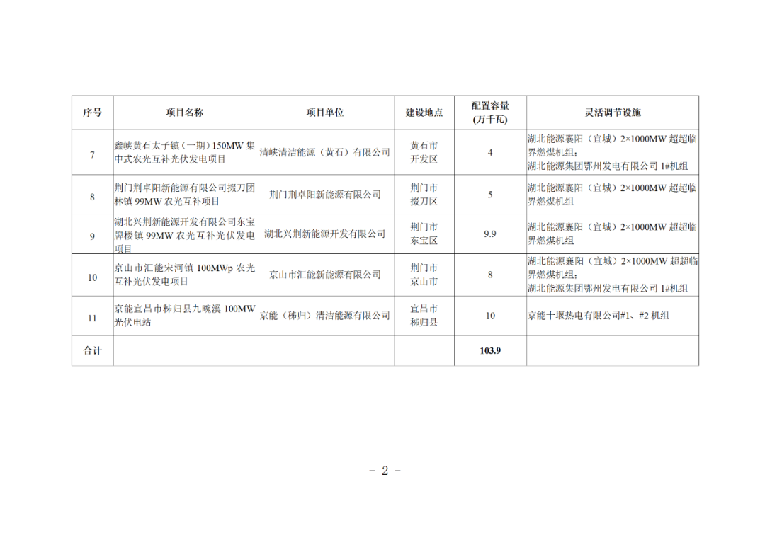 光伏电站_家用太阳能光伏发电_光伏发电代理加盟