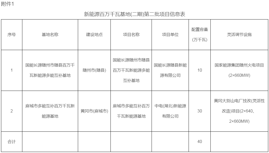 光伏电站_家用太阳能光伏发电_光伏发电代理加盟