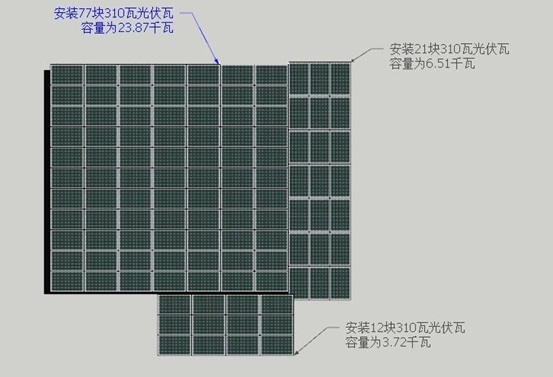 湖北鑫和绿色能源有限公司